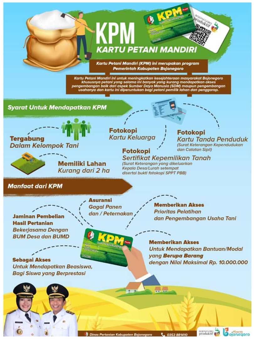 KARTU PETANI MANDIRI (KPM)