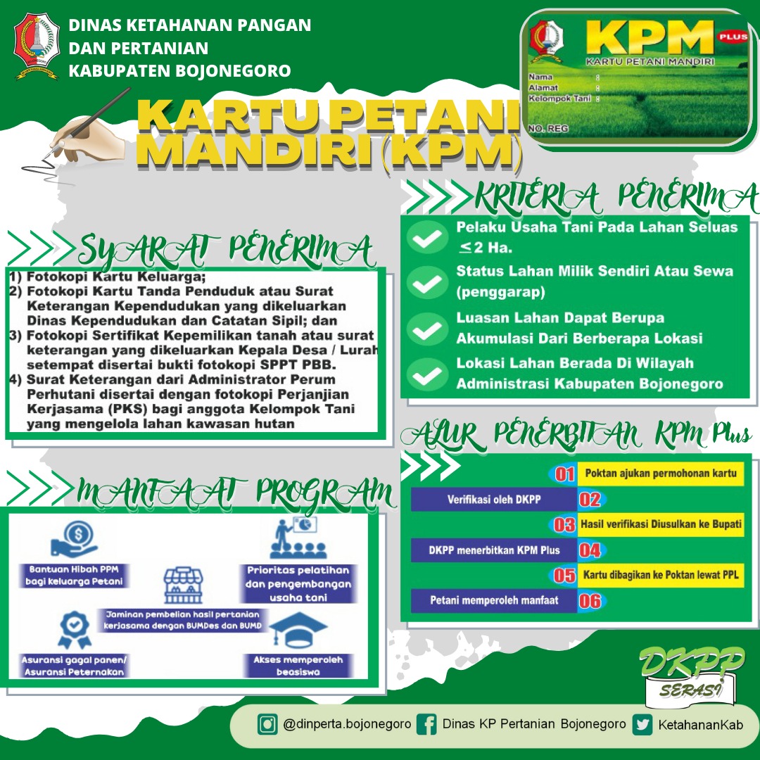 Kartu Petani Mandiri Plus (KPM Plus)